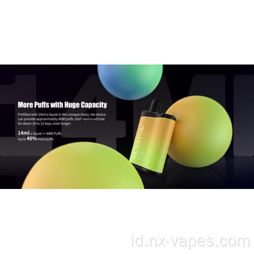 Harga meta Gunnpod sekali pakai